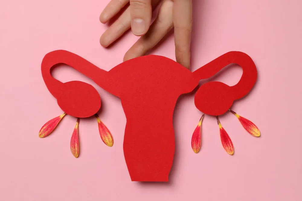 Perimenopause & Menopause Symptoms